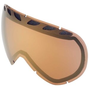 Scott Factor Acs Lens Amarillo CAT2